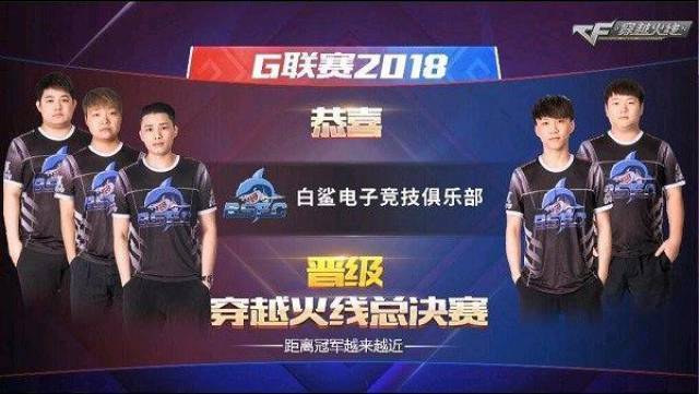 将检验赛事 将检验赛事