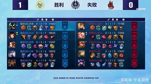 他的转身让 他的转身让