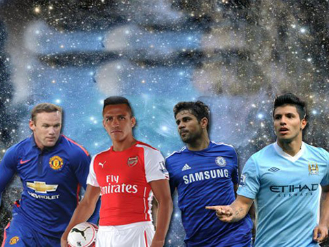 表现更趋于 表现更趋于