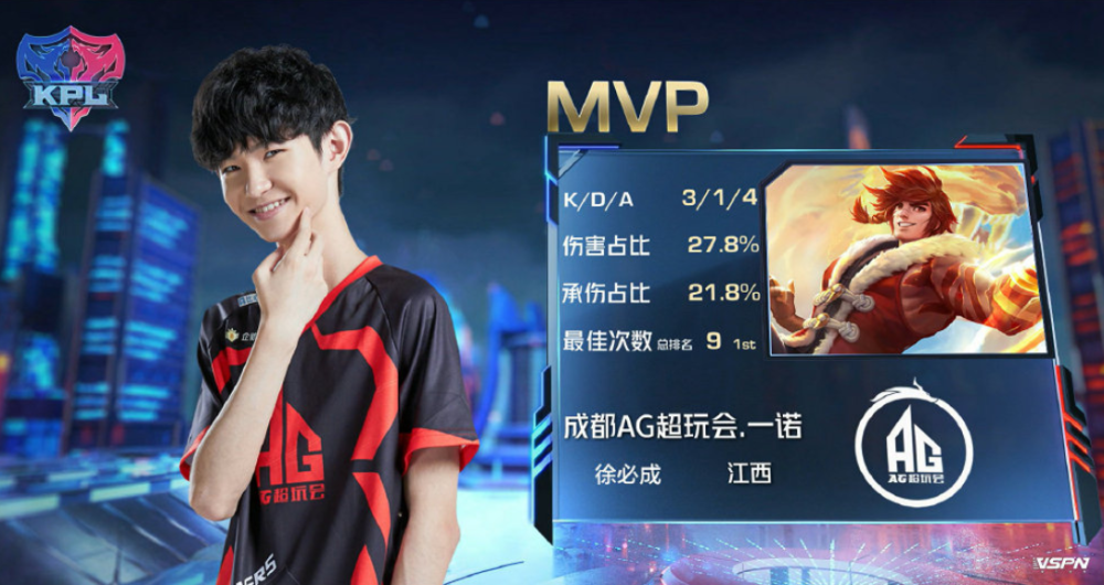 中后期蓄势 中后期蓄势